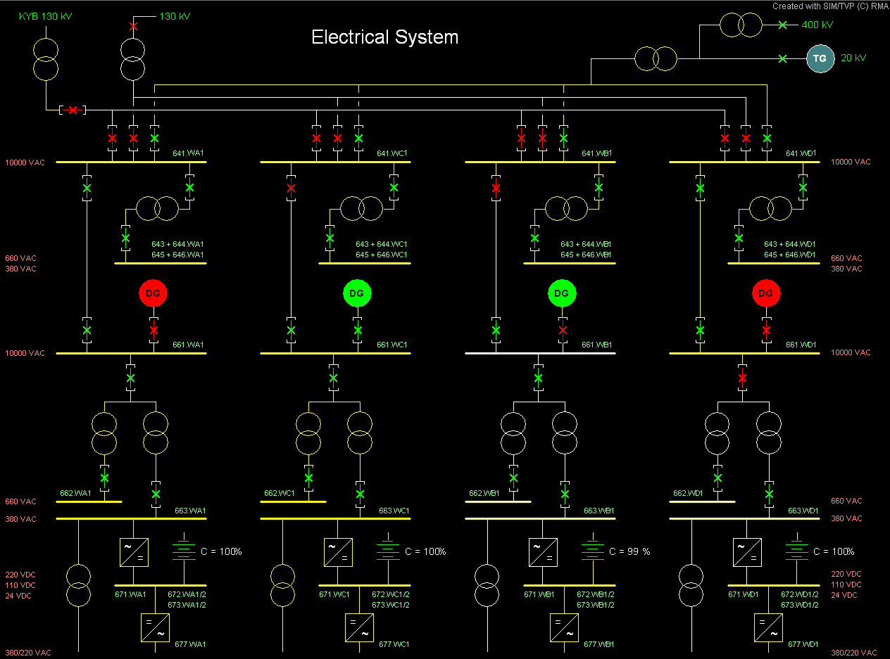Sample electrical screen
